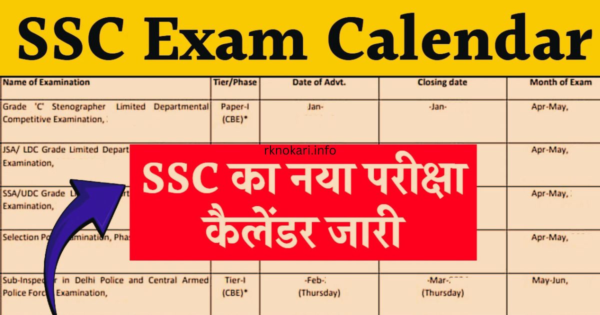 SSC Exam Calendar 2025: एसएससी ने जारी किया नया परीक्षा कैलेंडर, अभी डाउनलोड करें पीडीएफ