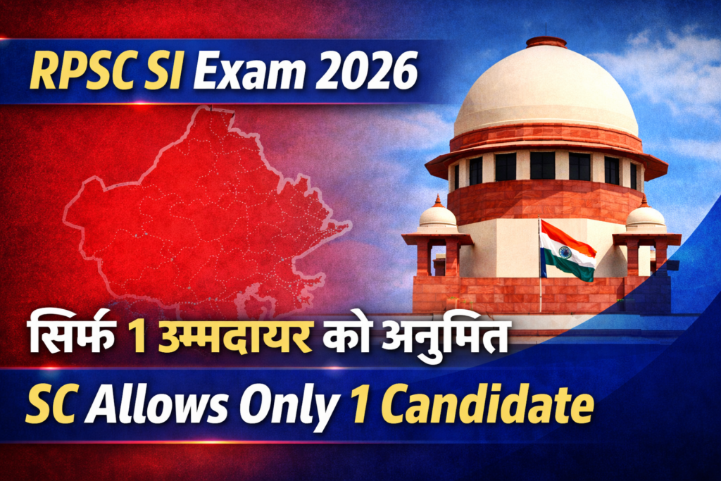 RPSC SI Exam 2026